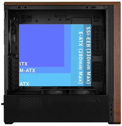 Side view of case with motherboard reference overlay