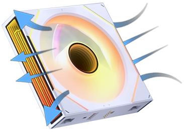 Reverse Blade Flow Direction