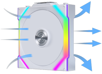 Forward Blade Flow Direction