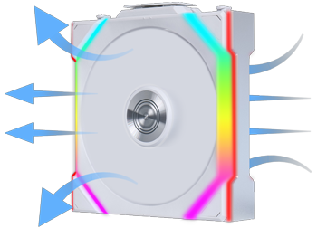 Forward Blade Flow Direction