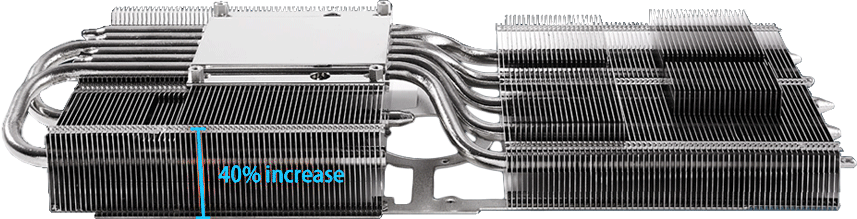 Heat Dissipation