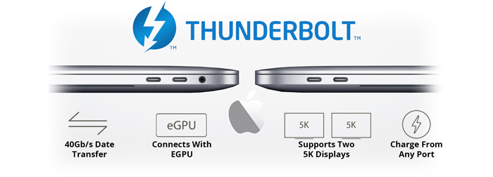 Apple MacBook Pro 15