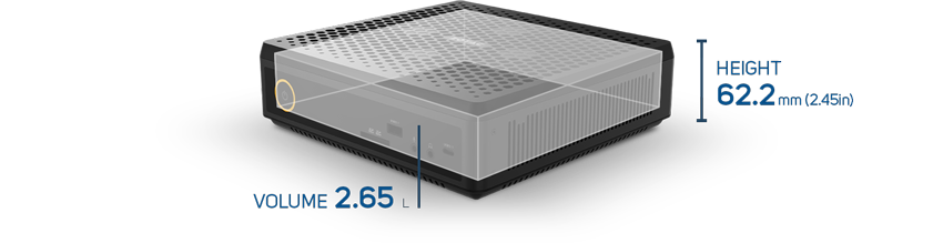 Compact MAGNUS PC