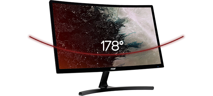 viewing angle resolution