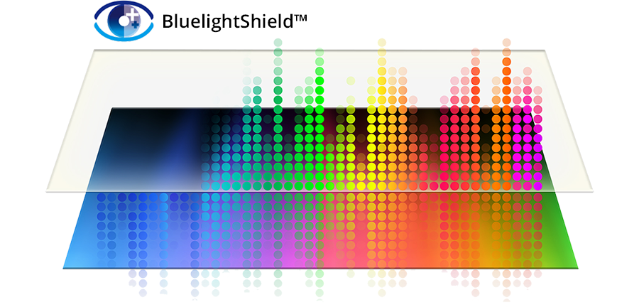 blue light technology