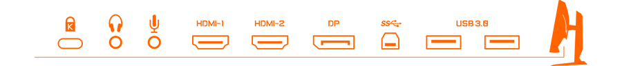 aorus ports