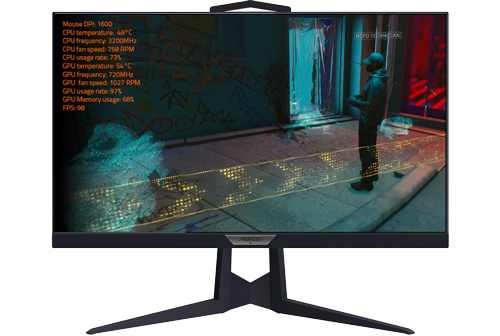 dashboard AORUS