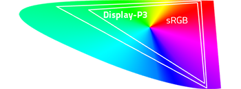90% DCI-P3 colour