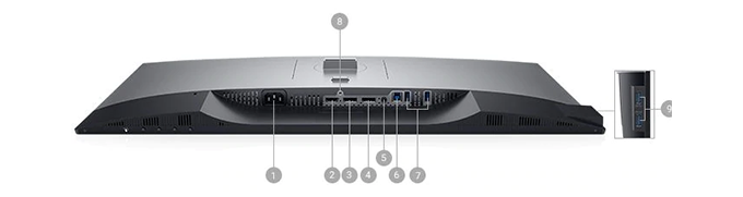 ports