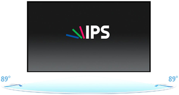 ips technology