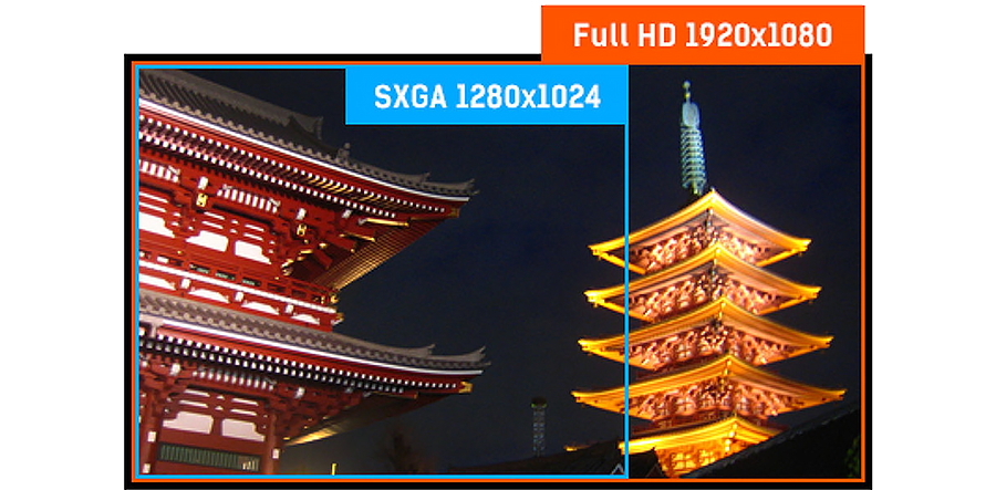 iiyama screen resolution