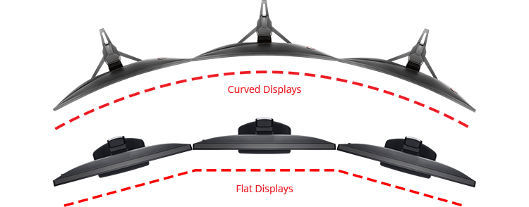 curved vs flat
