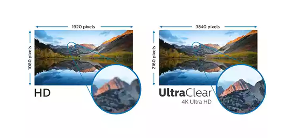 UHD UltraClear Resolution