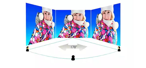 Display
