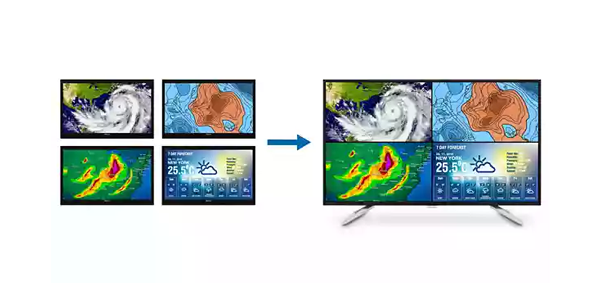 multiview 4K