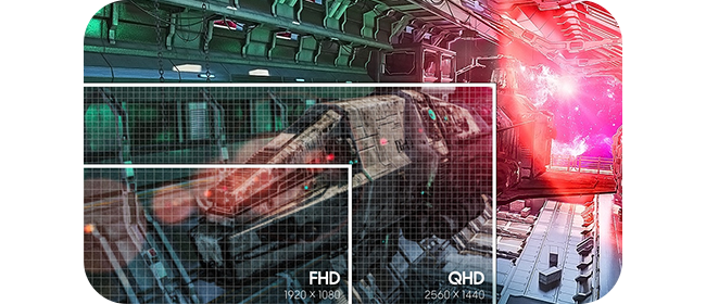 UHD resolution
