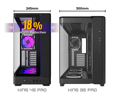 Image showing width reduction between Montech King 45 Case and King 95 Case