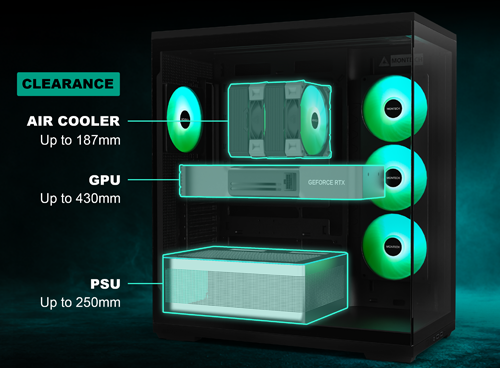 Image of case with component measurements