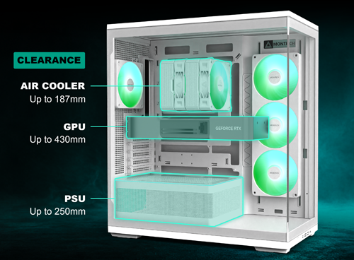 Image of case with component measurements