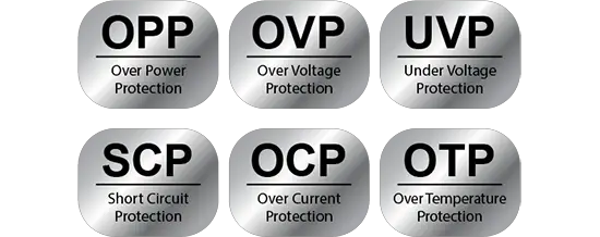 Protections