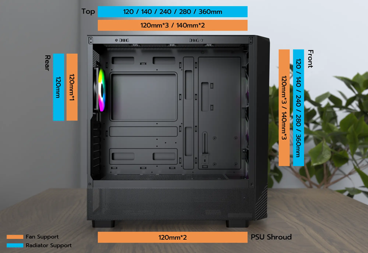 Montech X5 Tempered Glass ARGB Gaming PC Case