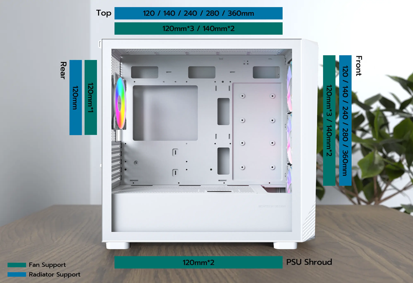 Interior GPU Support Bracket