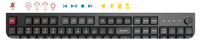 F-Key Controls