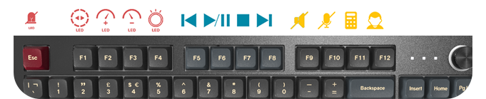 F-Key Controls