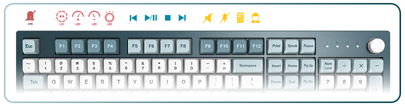F-Key Controls