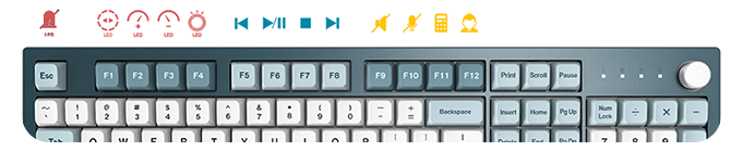 F-Key Controls