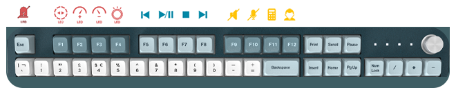 F-Key Controls