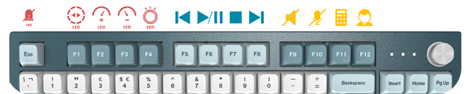 F-Key Controls