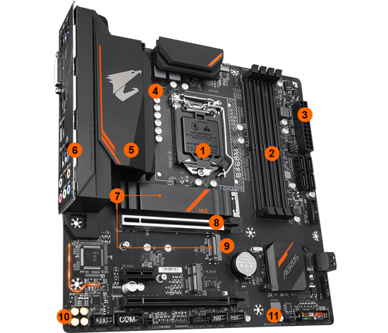 AORUS B460M PRO Breakdown