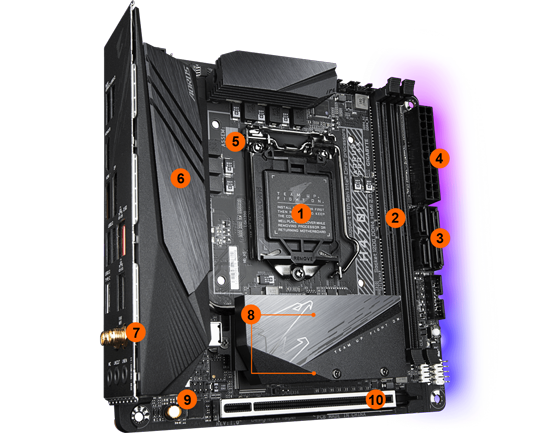 AORUS H470I PRO AX Breakdown