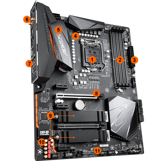 AORUS H470 PRO AX Breakdown