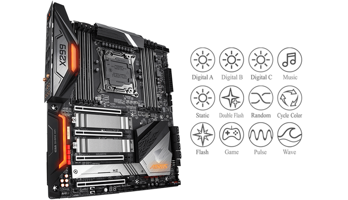 AORUS Z390 RGB Lighting