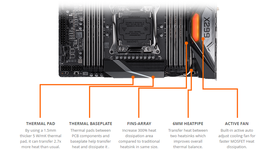 Efficient Cooling Features