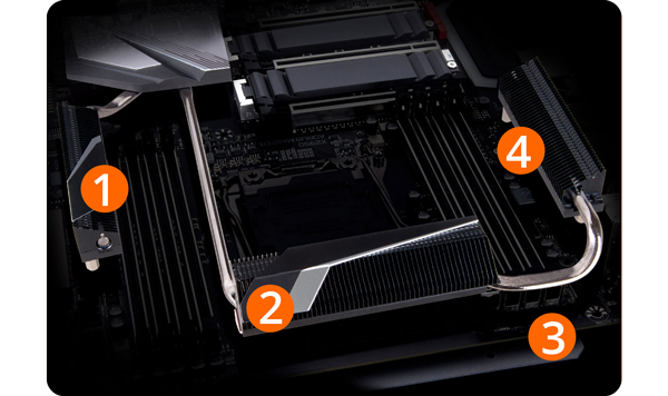 THERMAL COOLING