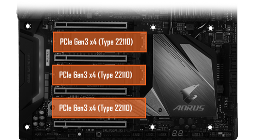 m2 slots