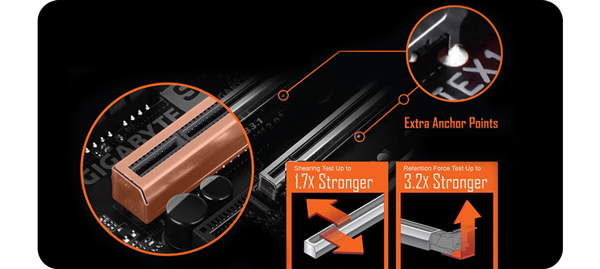 pcie armour
