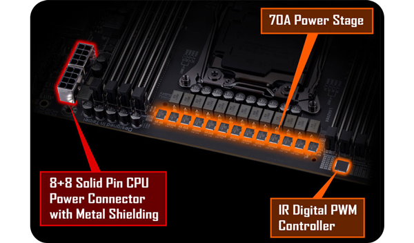 power design