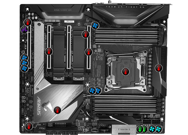 THERMAL DESIGN