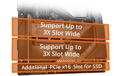 3-way wide configuration