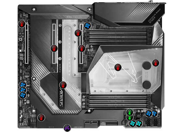THERMAL DESIGN