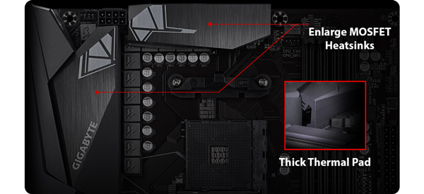 Gigabyte Gaming X motherboard