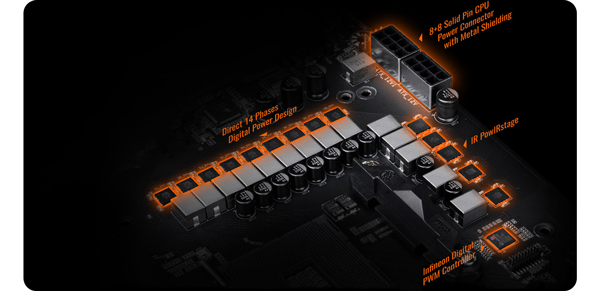 Aorus Master motherboard