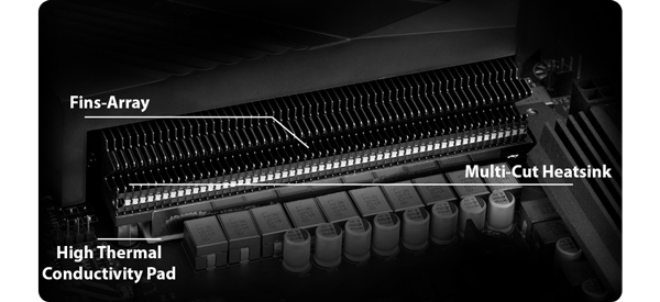 Aorus Pro motherboard