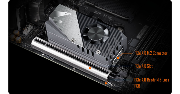 Aorus Pro motherboard