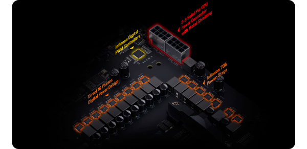 Aorus xtreme motherboard