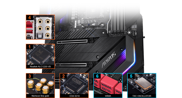 Aorus xtreme motherboard